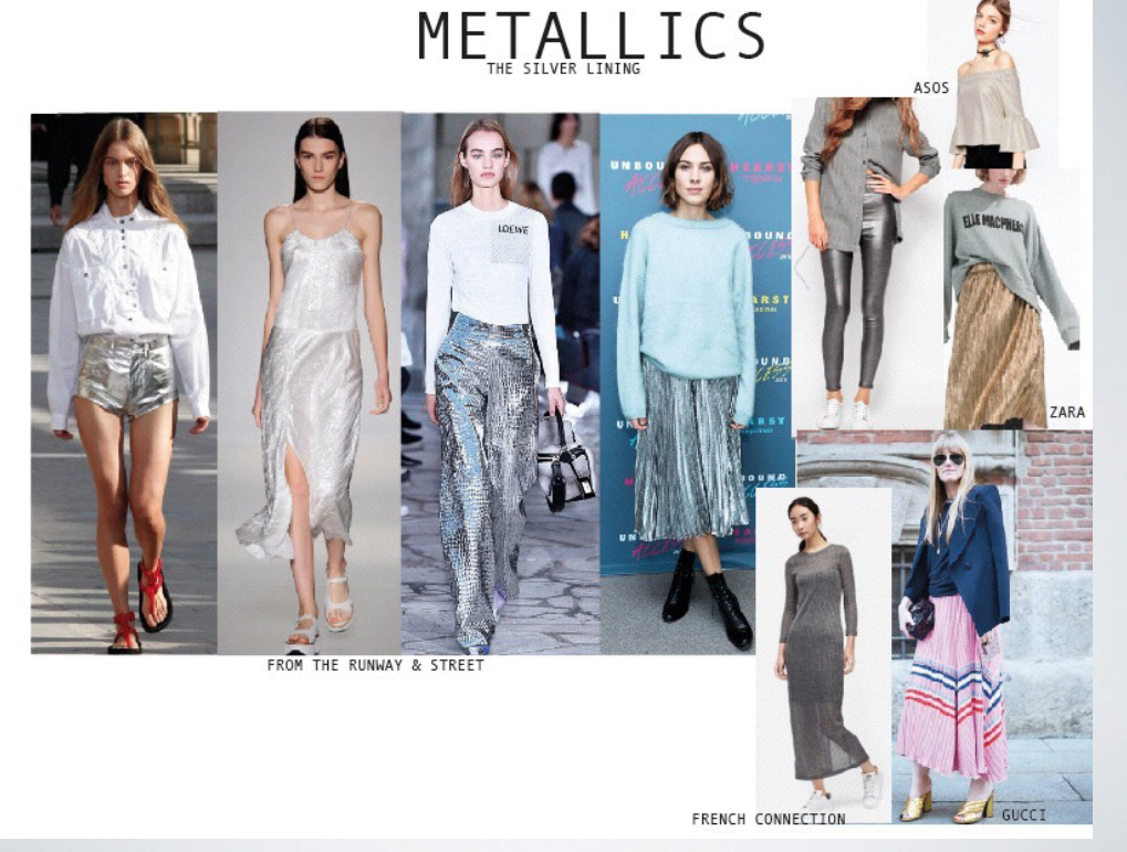Styling workshop in Amsterdam: Trend Presentation 