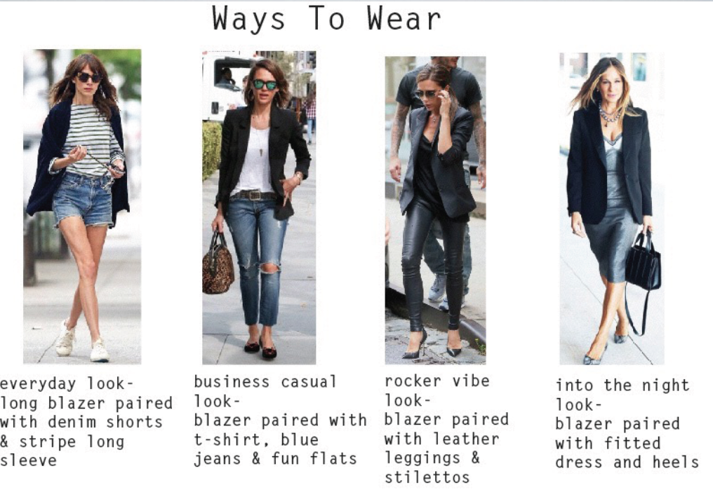 Styling workshop in Amsterdam: Ways to Wear Presentation
