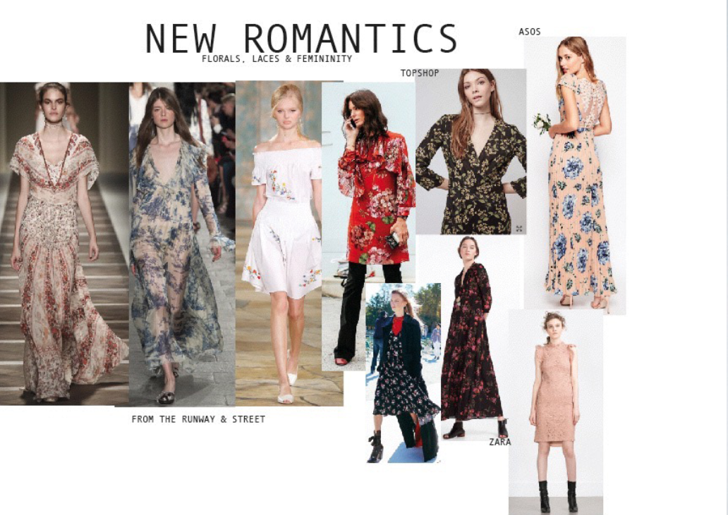 Styling workshop in Amsterdam: Trend Presentation 