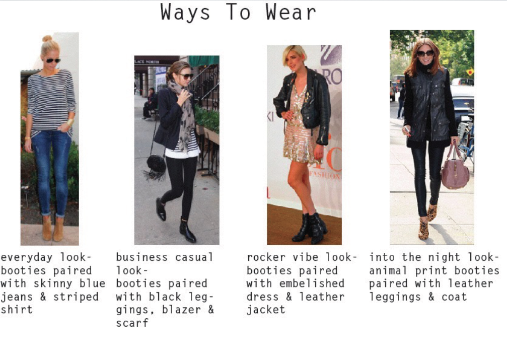 Styling workshop in Amsterdam: Ways to Wear Presentation