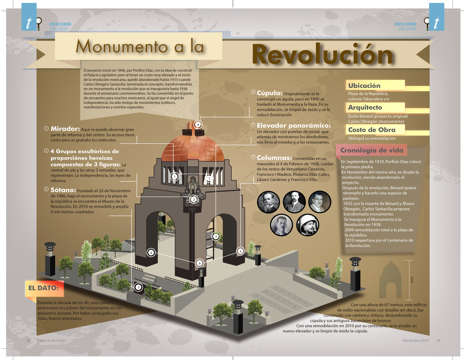 Una infografía del Monumento a la Revolución para la revista todito en el Centro - Noviembre 2014