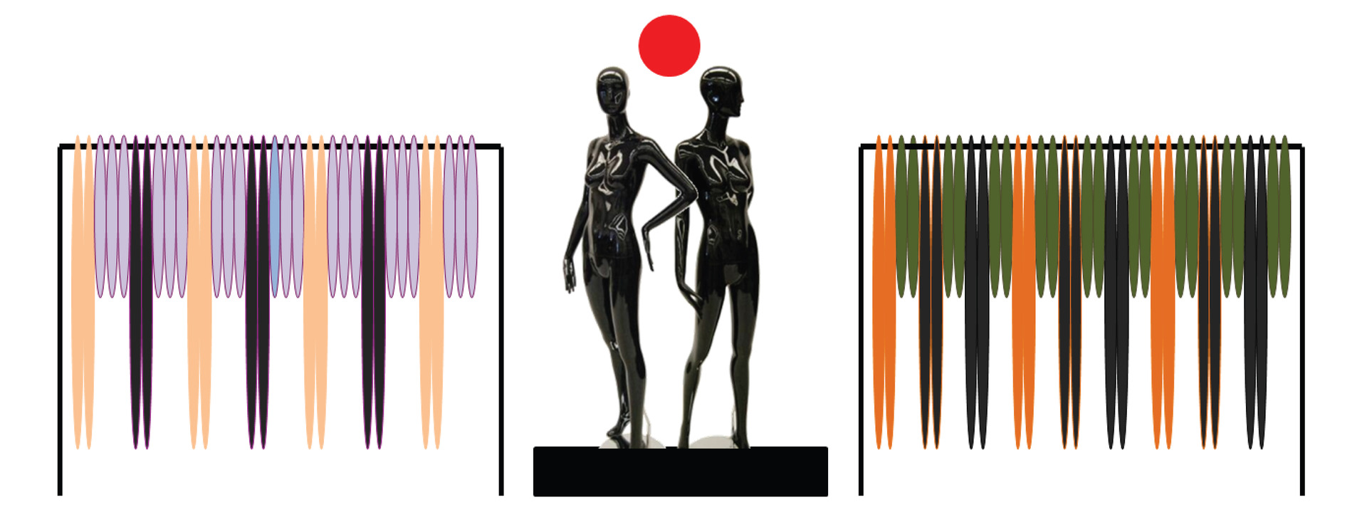 Example of fashion planogram with capsule racks for the ISHKA Brand